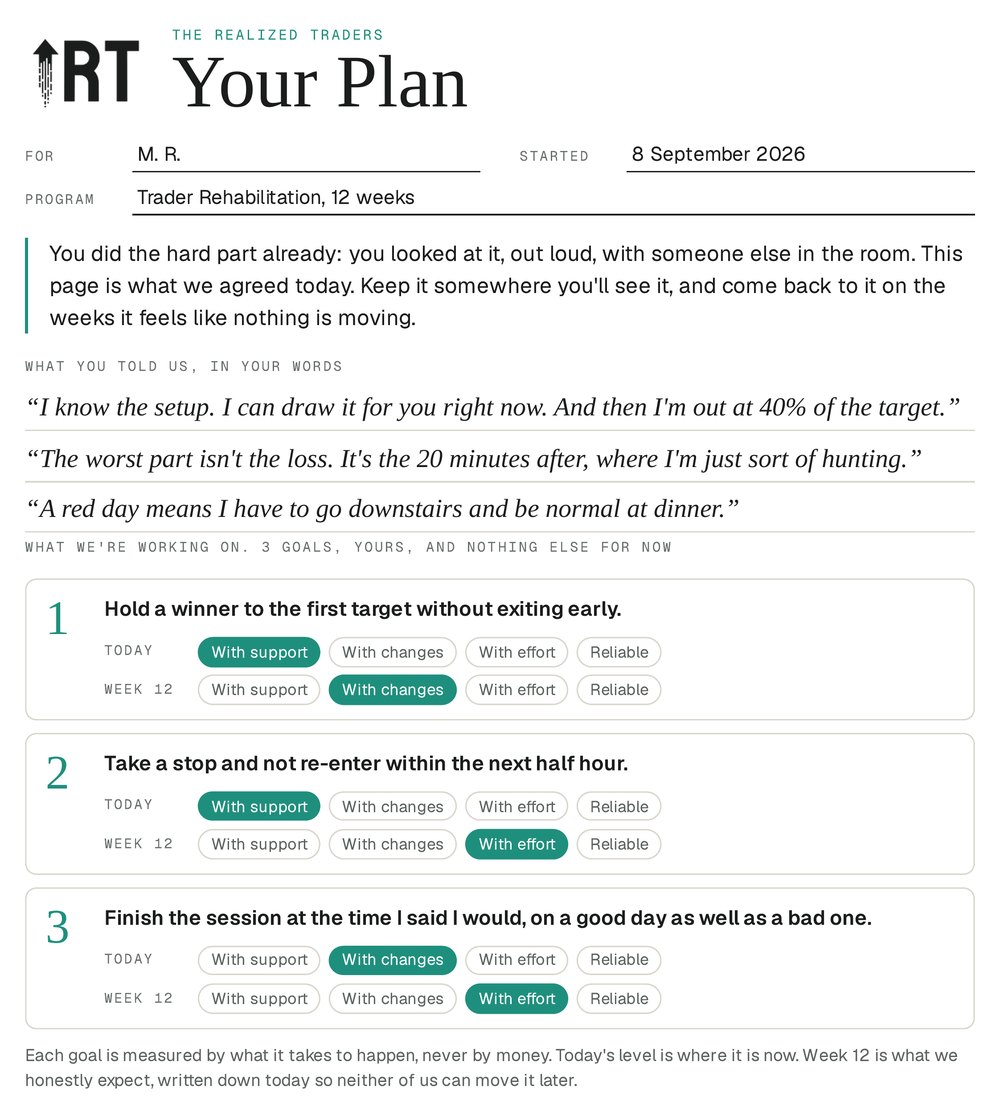 Page one of Your Plan, the document a client takes home after the first session, filled in with an example